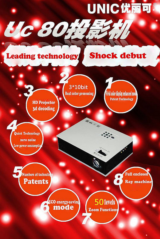 Original UNIC UC80 Latest & Newest 2014 Generation!!